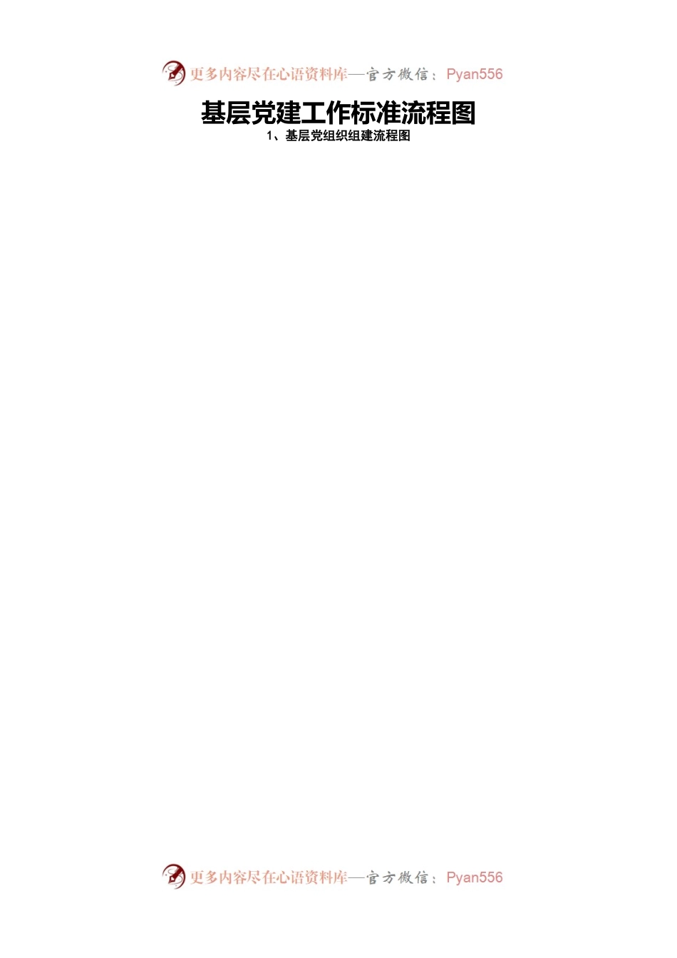 基层党建工作20个标准流程图.docx_第1页