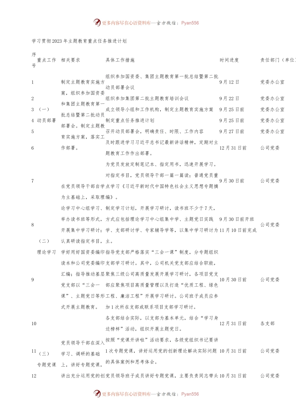 学习贯彻2023年主题教育重点任务推进计划.docx_第1页