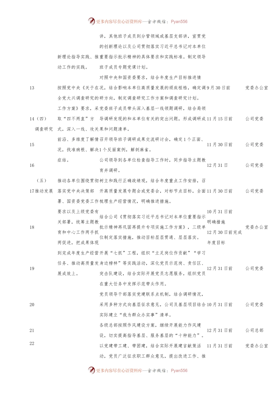 学习贯彻2023年主题教育重点任务推进计划.docx_第2页