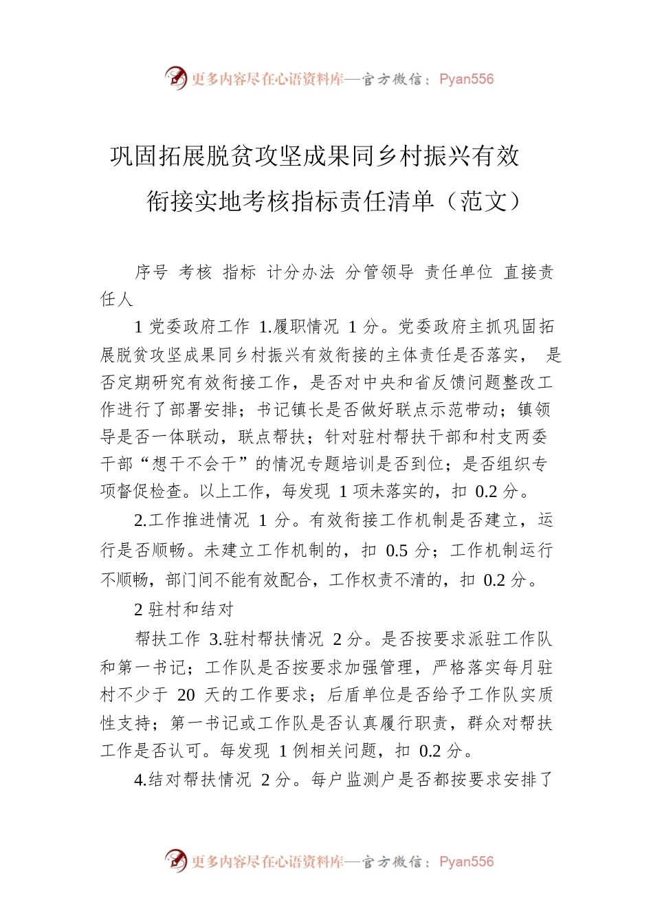 巩固拓展脱贫攻坚成果同乡村振兴有效衔接实地考核指标责任清单（范文）.docx_第1页