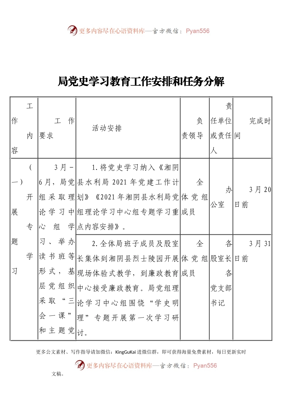 局党史学习教育工作安排和任务分解.docx_第1页
