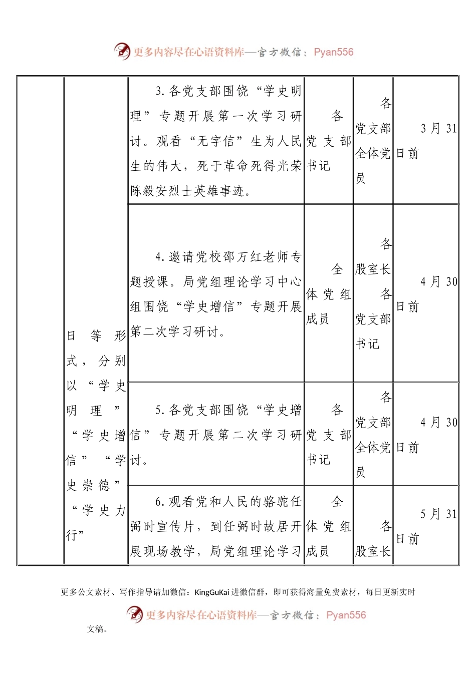 局党史学习教育工作安排和任务分解.docx_第2页