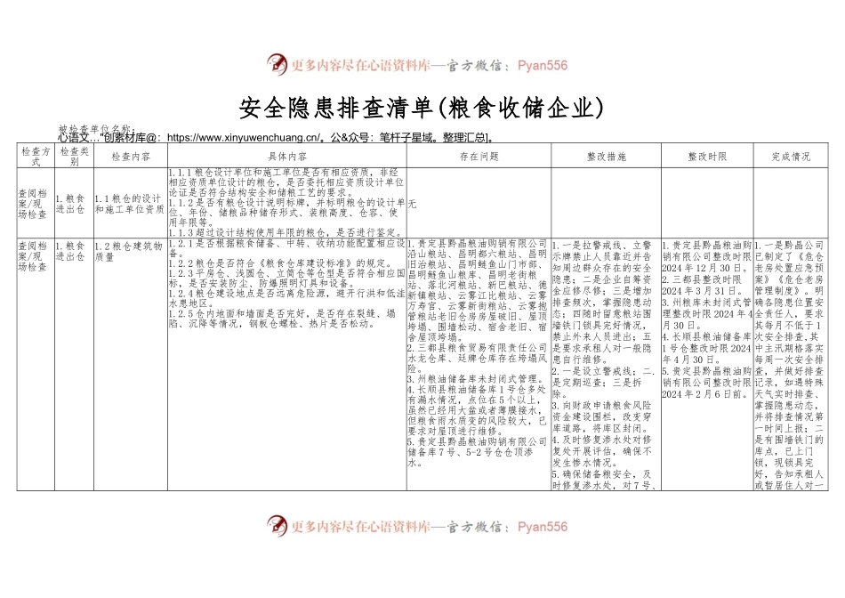 安全隐患排查清单(粮食收储企业).docx_第1页