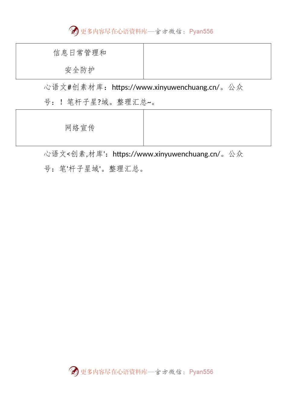 意识形态自查表.docx_第2页
