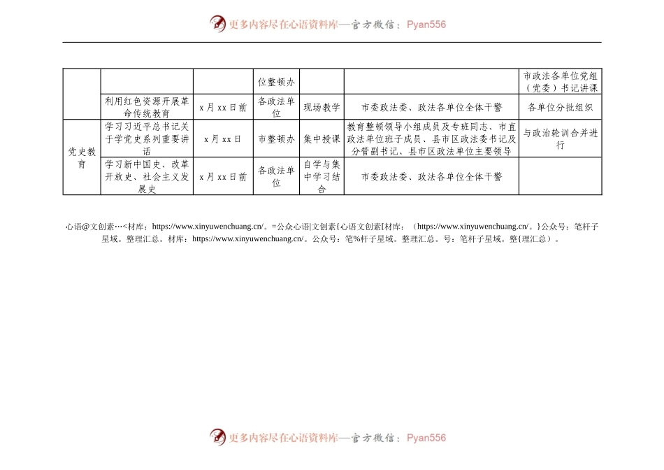 政法队伍教育整顿学习教育阶段主要活动安排1.docx_第2页