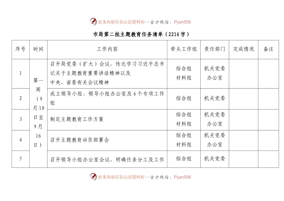 市局第二批XX教育任务清单.docx_第1页