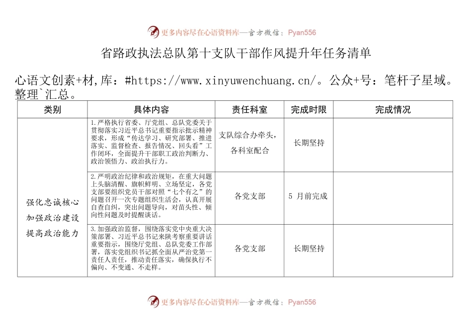 干部作风提升年任务清单.docx_第1页