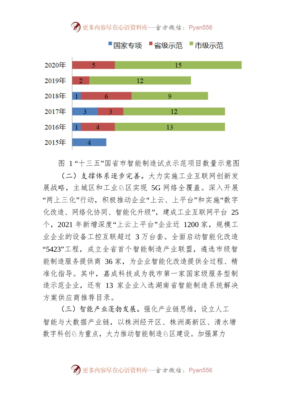推动株洲中小企业数智化转型的对策研究.docx_第2页