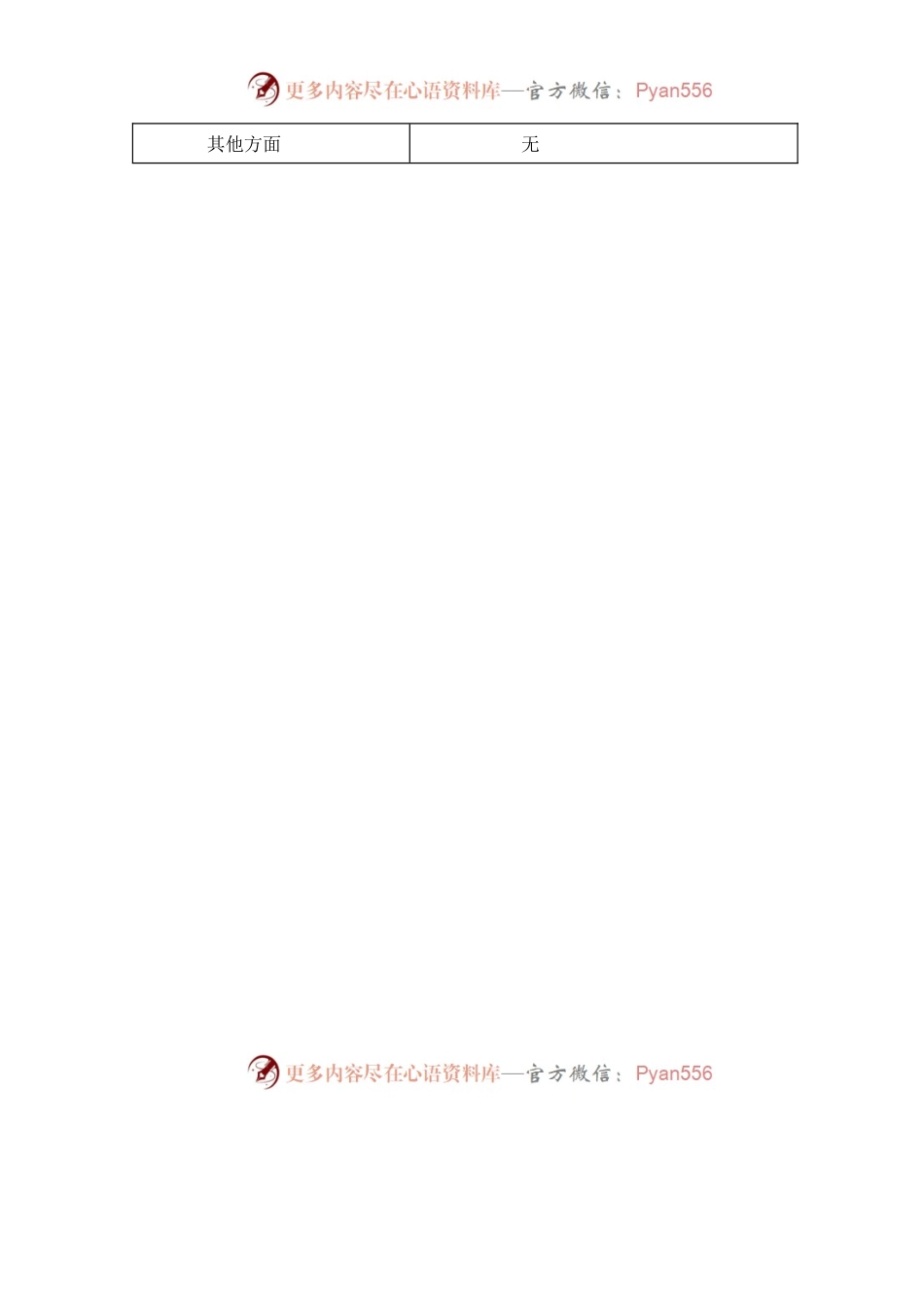 市委常委班子2022年度民主生活会征求意见表.docx_第2页