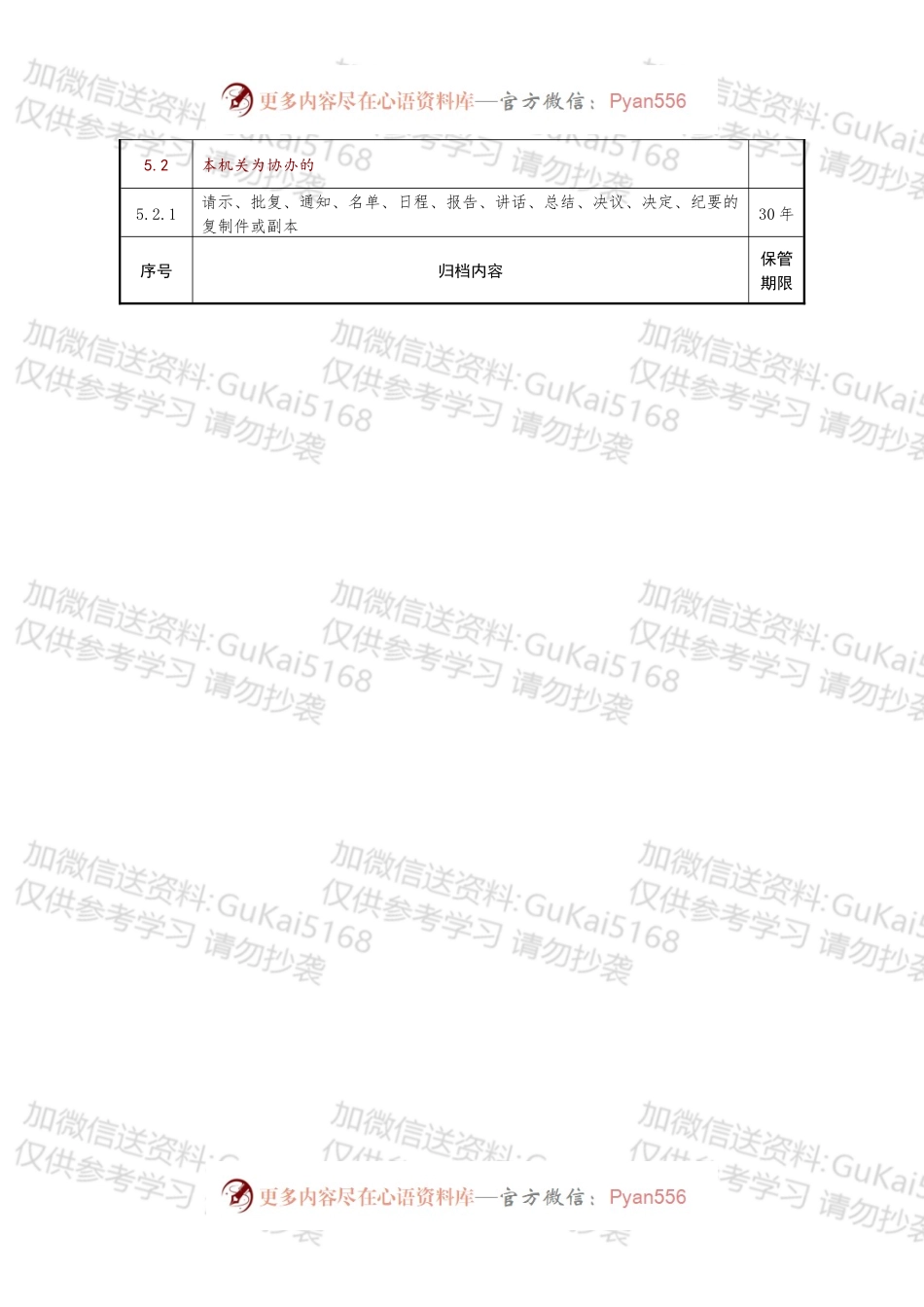 文书档案保管期限参照表.docx_第2页