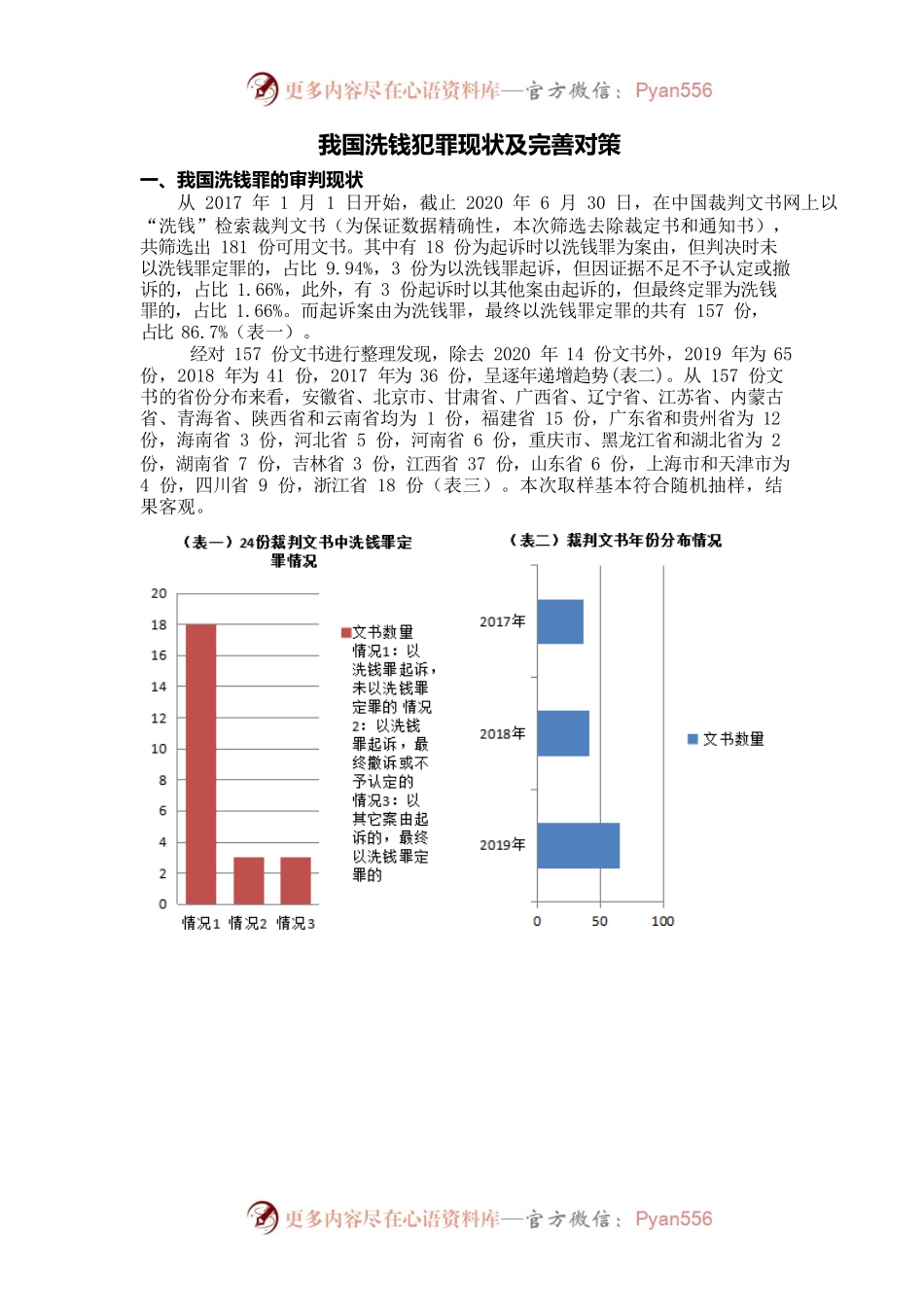 我国洗钱犯罪现状及完善对策（正稿）.docx_第1页