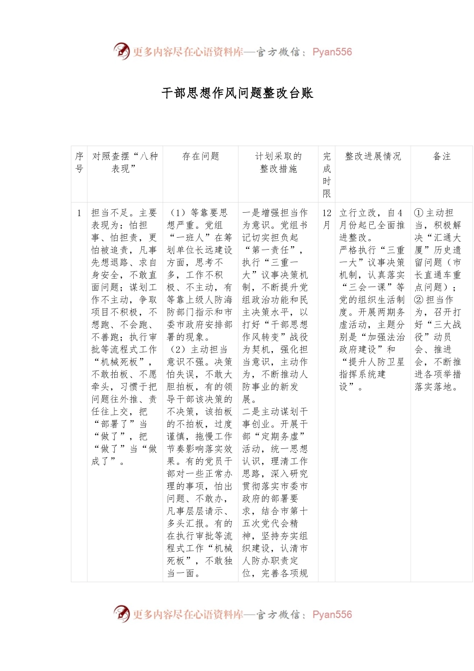 干部思想作风问题整改台账.docx_第1页