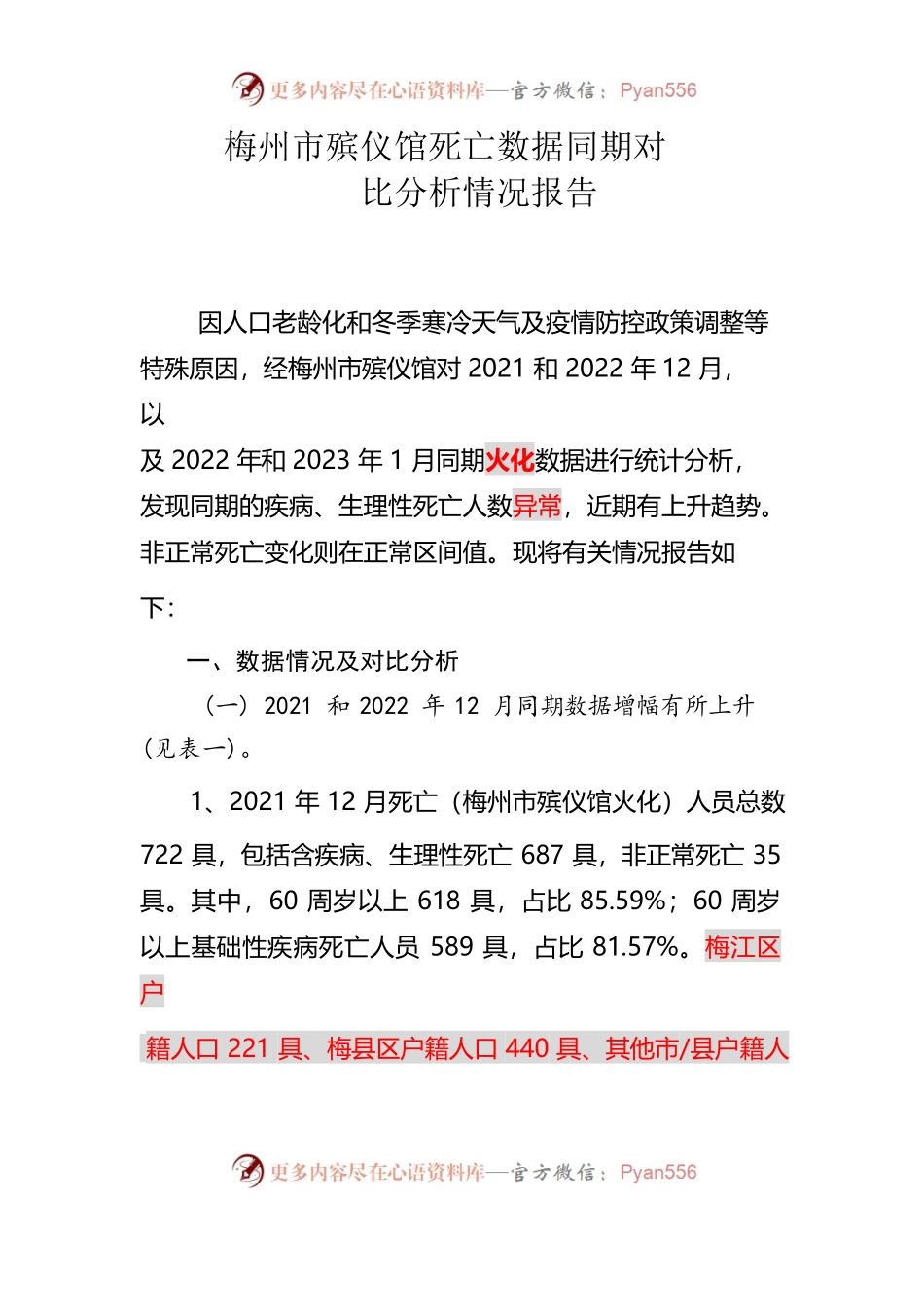 市殡仪馆死亡数据火化同期对比分析情况报告-2023.1.6.docx_第1页