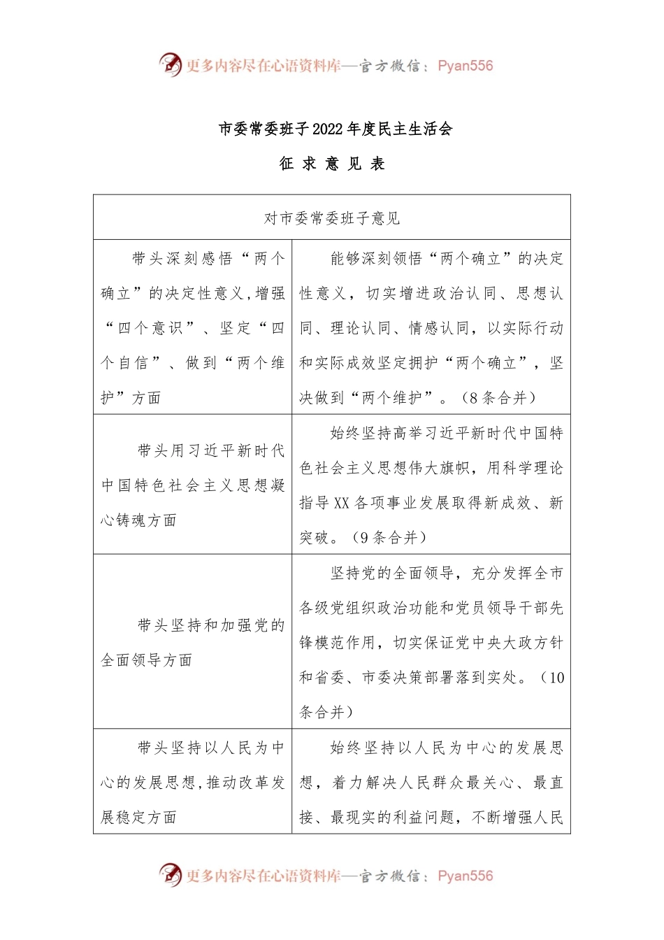 市委常委班子2022年度民主生活会征 求 意 见 表.docx_第1页