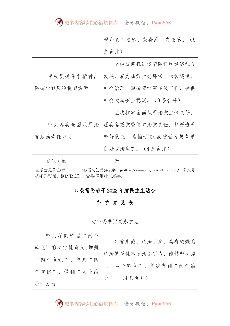 市委常委班子2022年度民主生活会征 求 意 见 表.docx_第2页