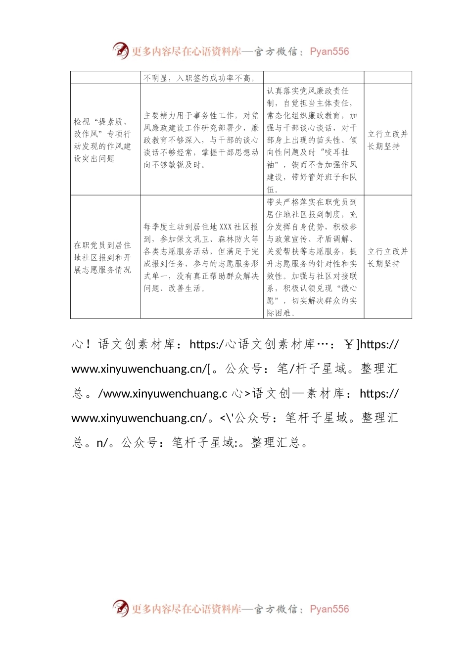 支部书记个人查摆问题清单（最新六个方面）.docx_第2页