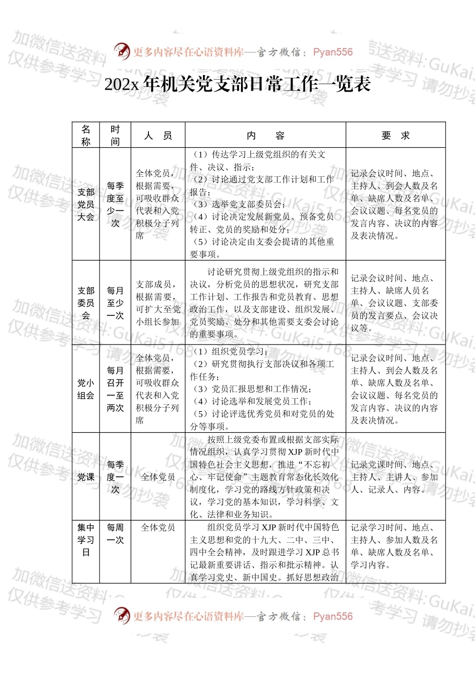 支部20xx年机关党支部日常工作一览表.docx_第1页