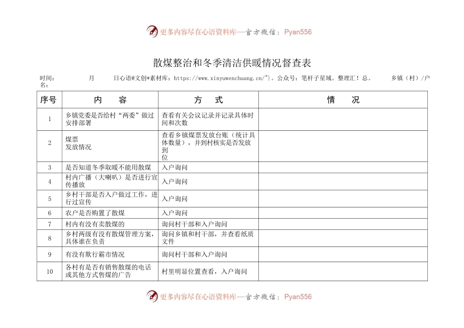 散煤整治和冬季清洁供暖情况督查表.docx_第1页