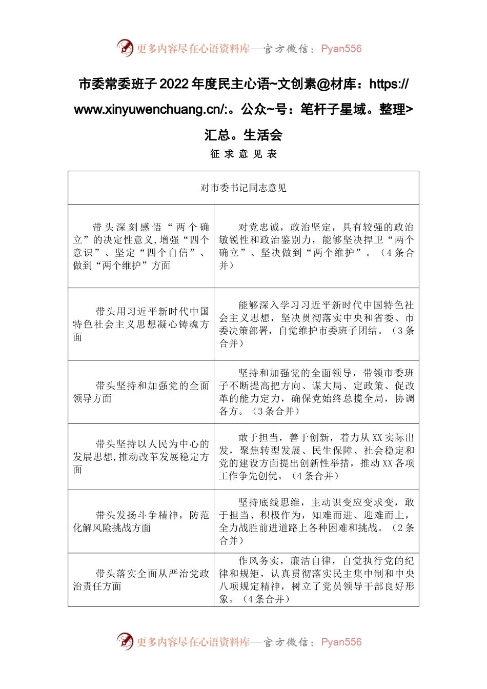 市委常委班子2022年度民主生活会征求意见汇总.docx_第2页