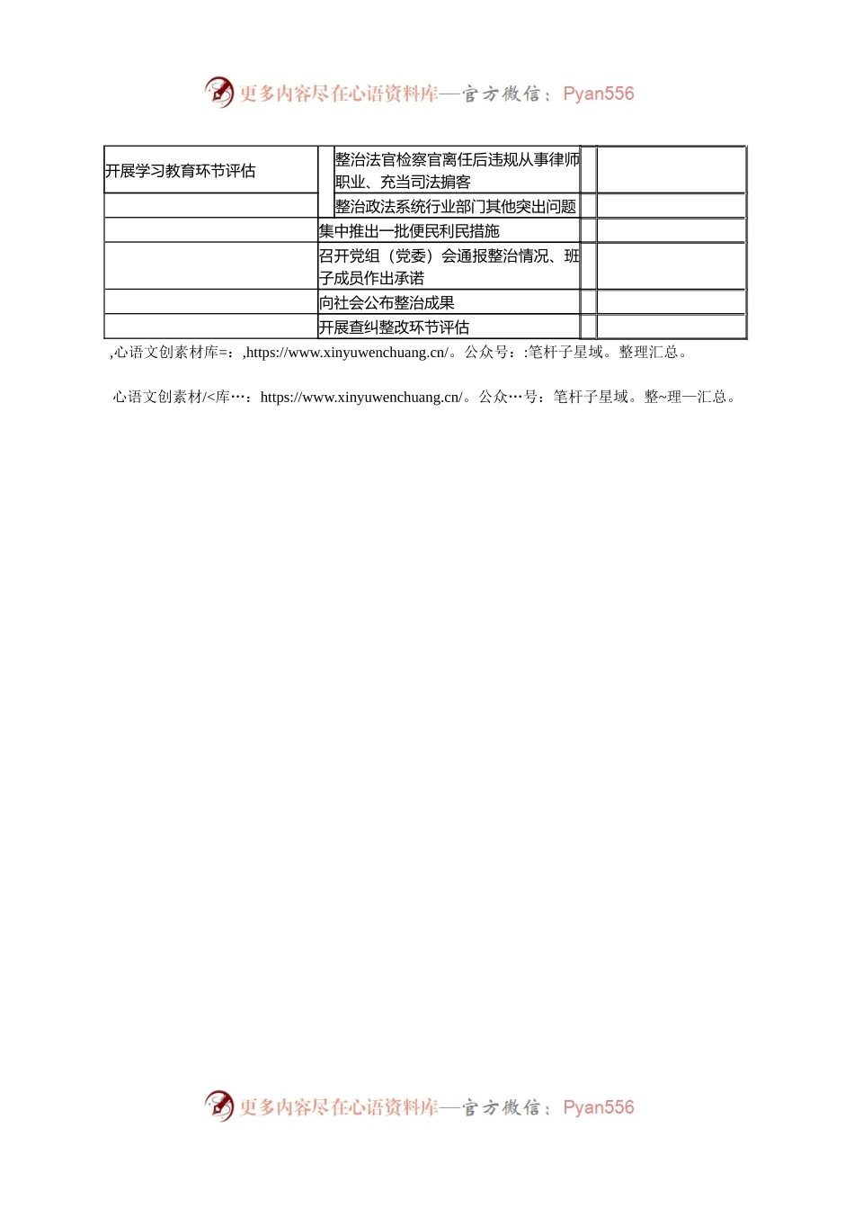 政法队伍教育整顿工作流程图（3）.docx_第2页
