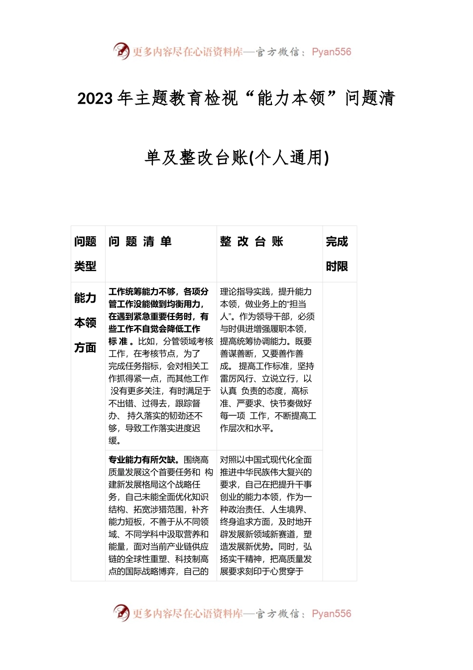 有关在2023年主题教育检视“能力本领”问题清单及整改台账(个人通用).docx_第1页