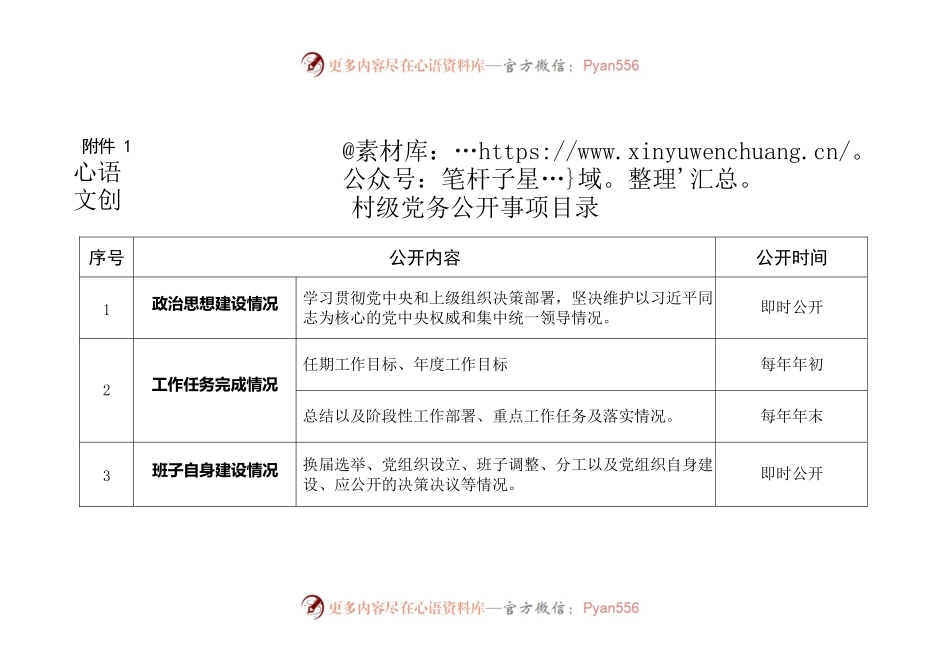 村级“三务公开”事项目录.docx_第1页