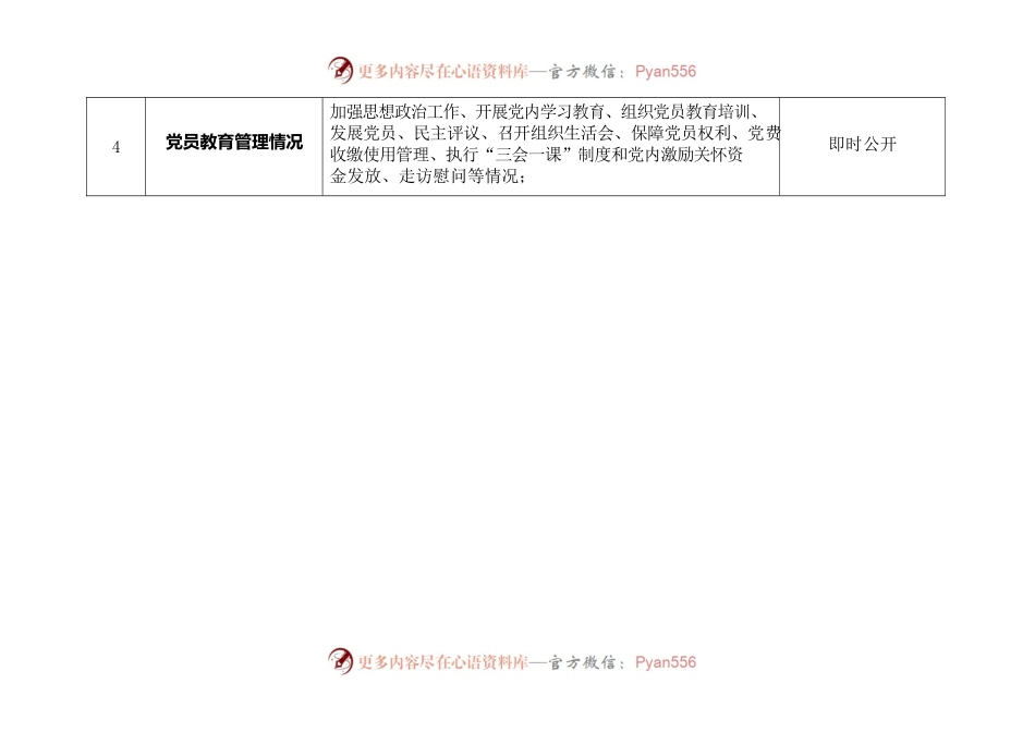 村级“三务公开”事项目录.docx_第2页