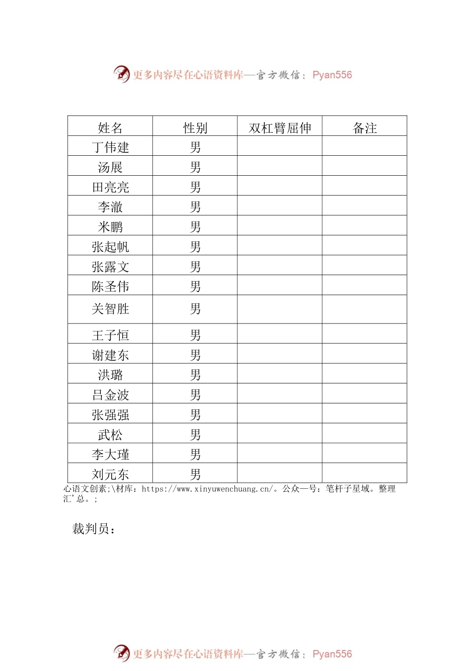消防救援队伍新录用干部初任培训基础体能得分登记表（双杠臂屈伸）.docx_第2页
