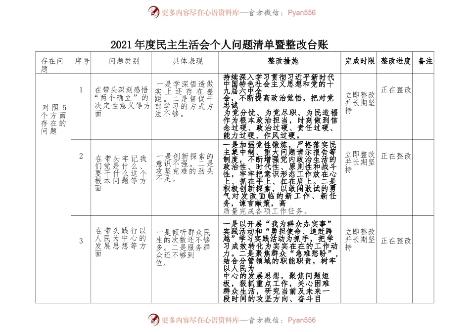 民主生活会个人问题清单暨整改台账.docx_第1页