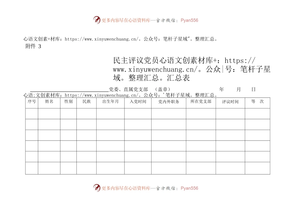 民主评议党员汇总表（模板）.docx_第1页