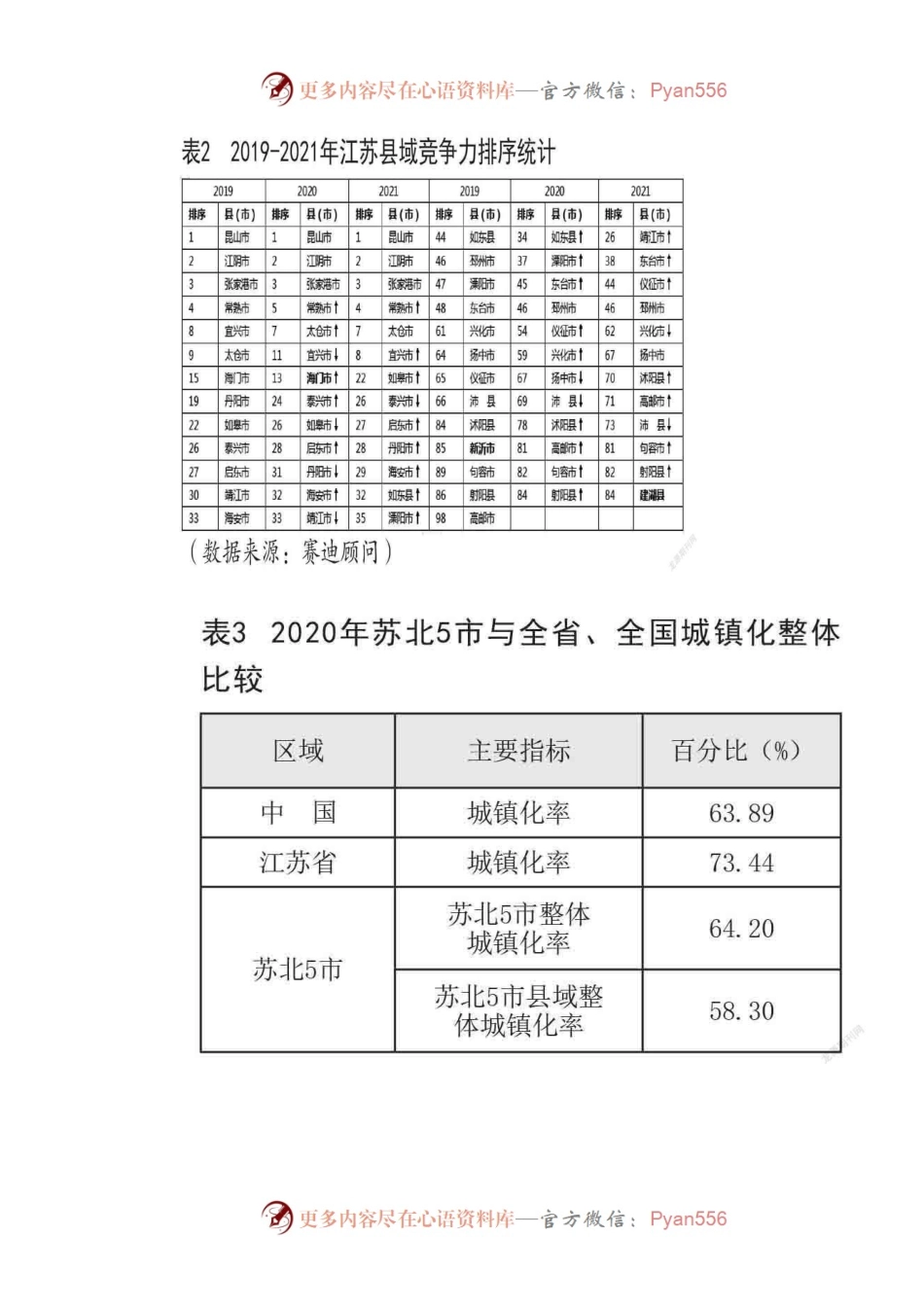 新时期XX县域高质量发展的问题研究.docx_第2页