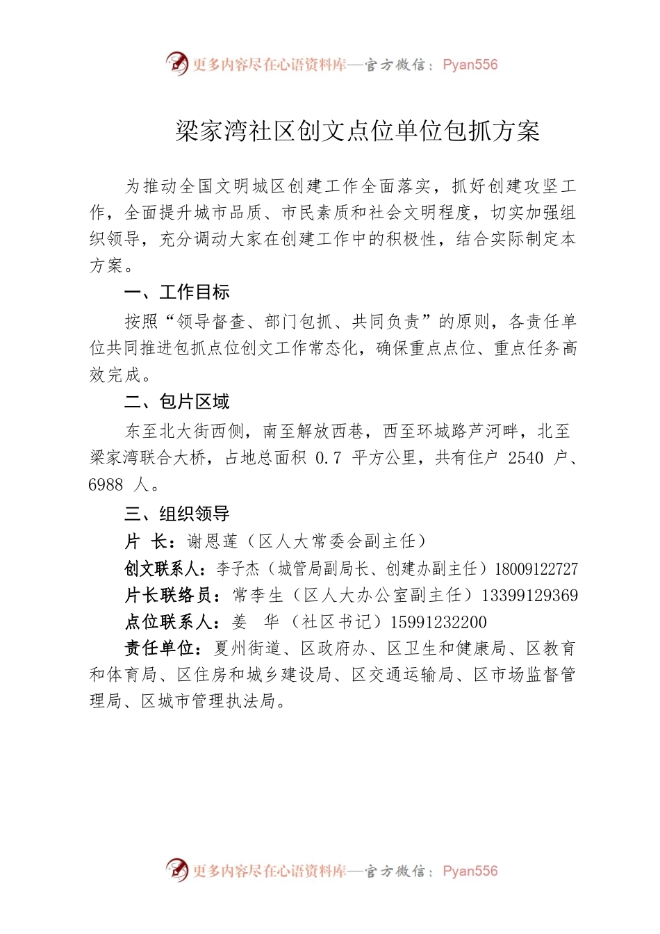 梁家湾社区创文点位单位包抓方案.docx_第1页