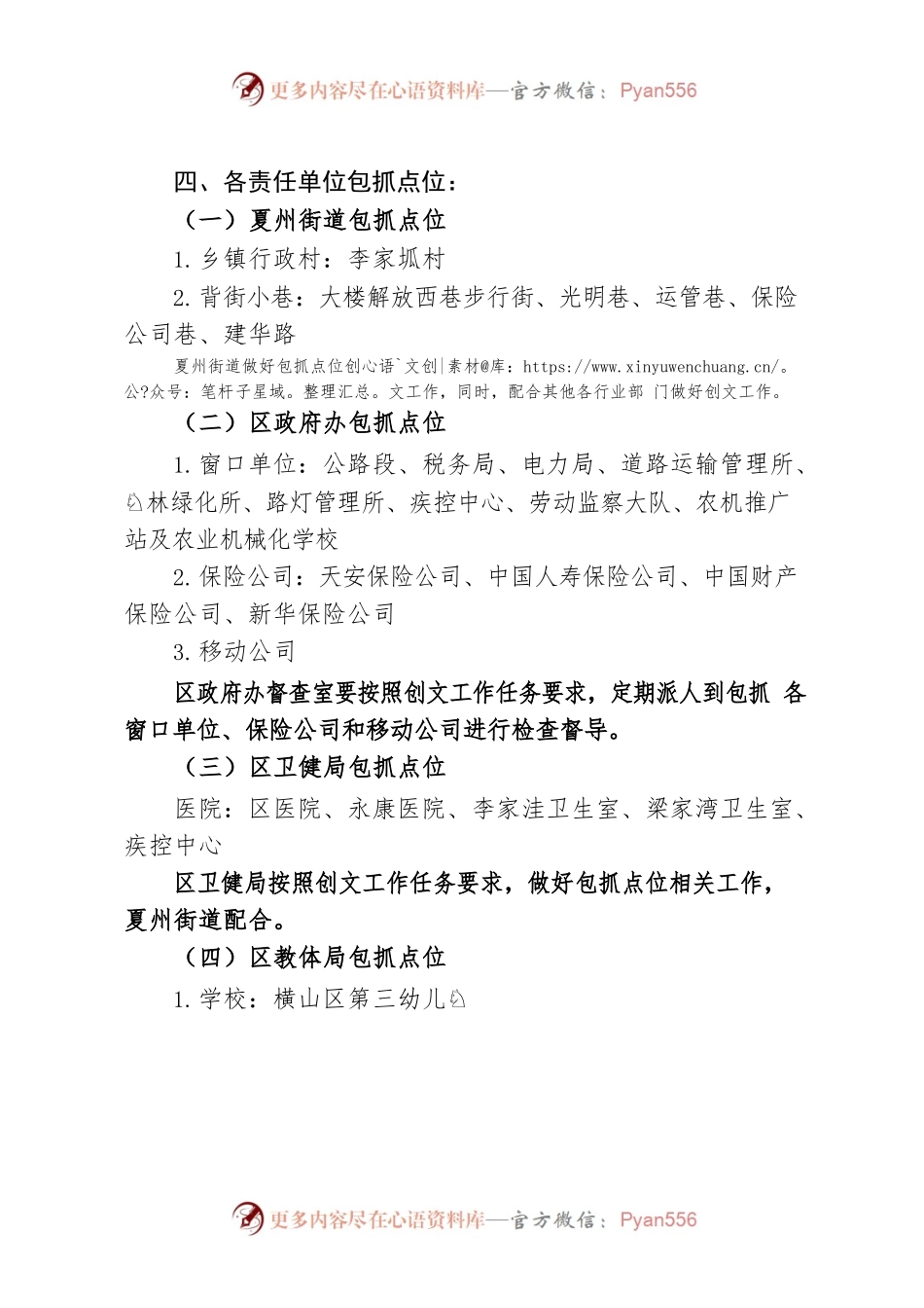 梁家湾社区创文点位单位包抓方案.docx_第2页