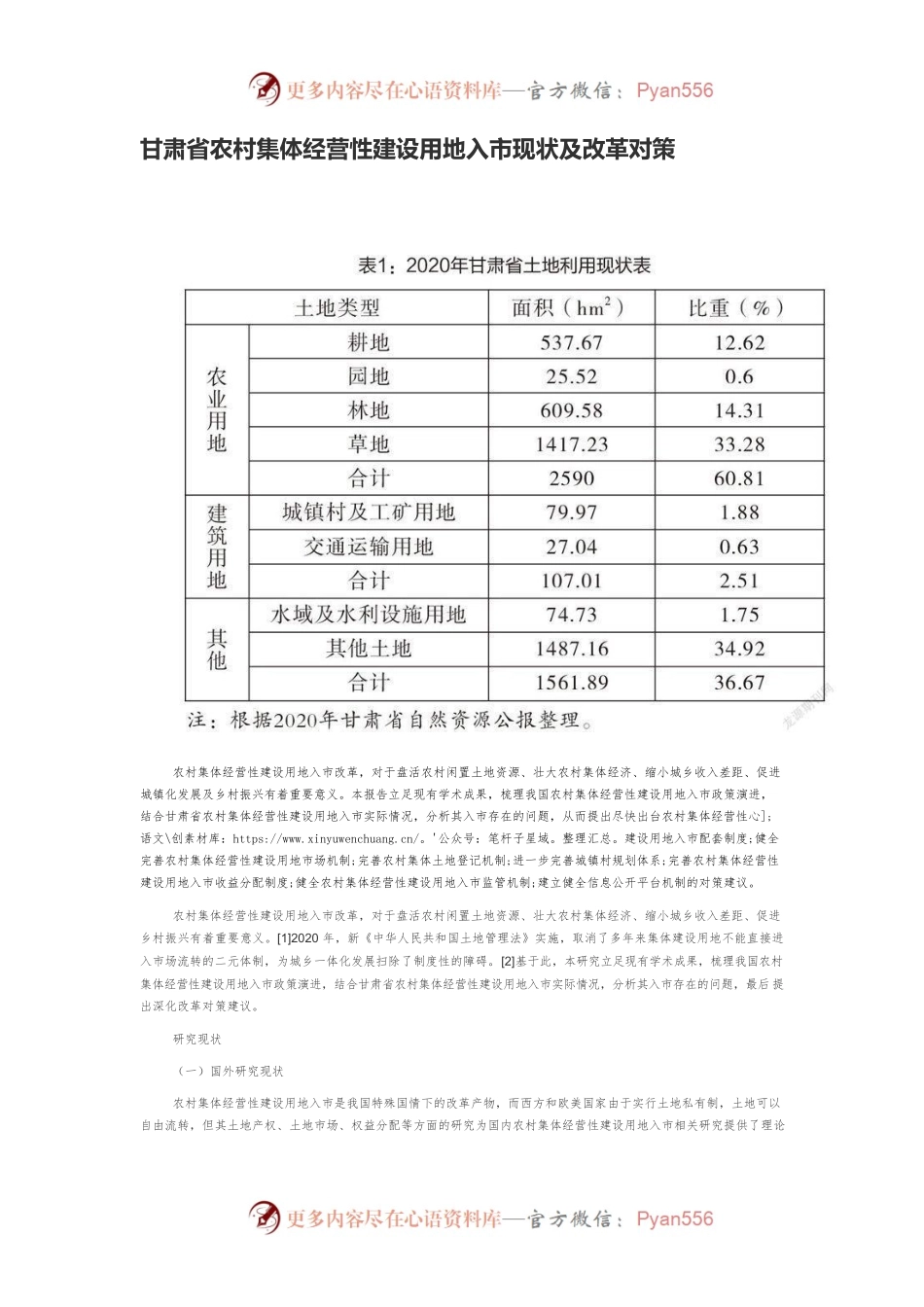 甘肃省农村集体经营性建设用地入市现状及改革对策.docx_第1页