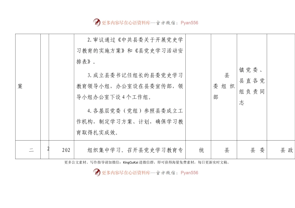 某县党史学习教育活动安排计划(1)466466.docx_第2页