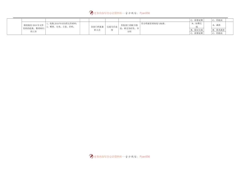 月度工作计划明细表（办公室5月份为例）.docx_第2页