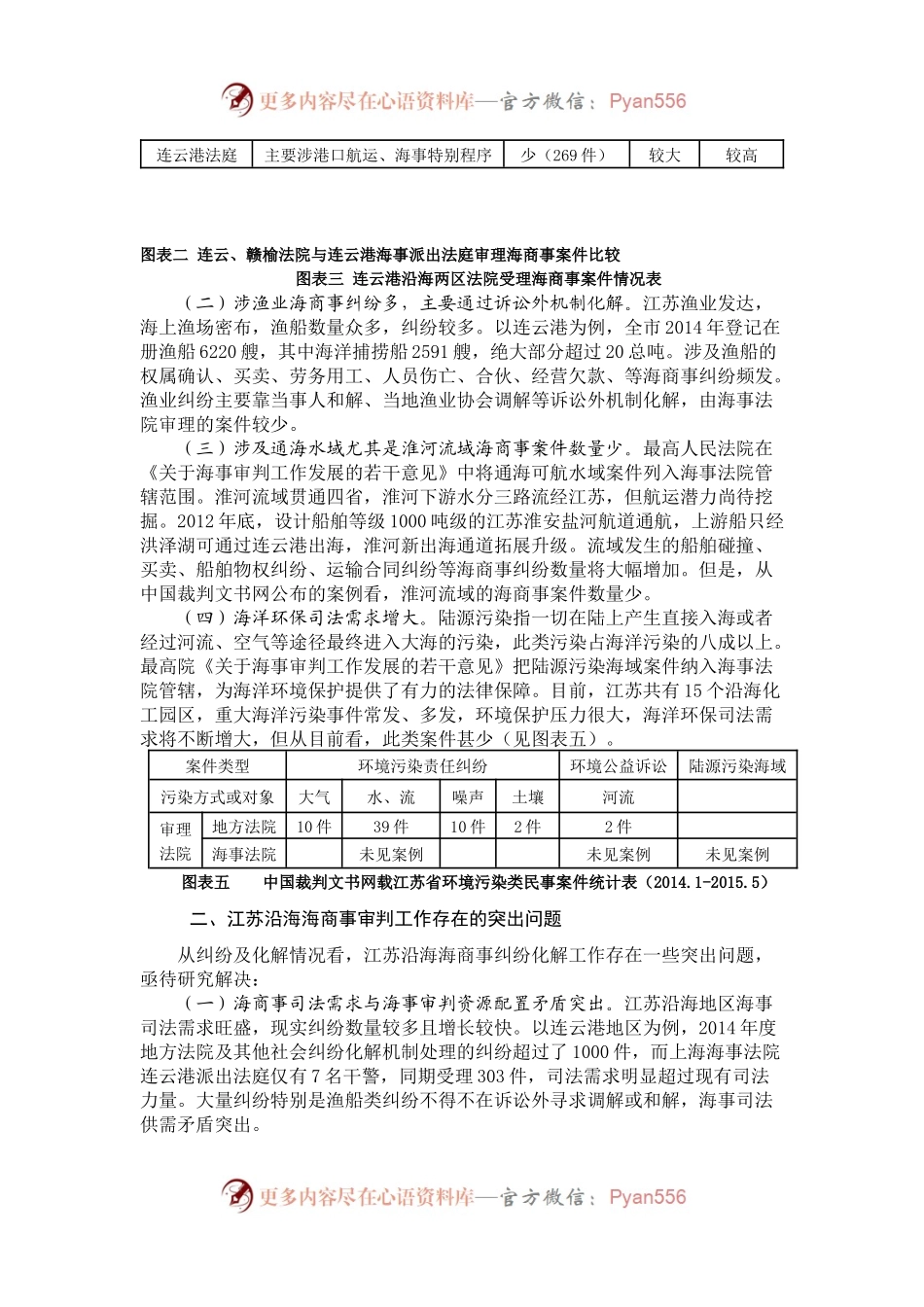 江苏沿海海商事纠纷化解情况及司法应对调研.docx_第2页