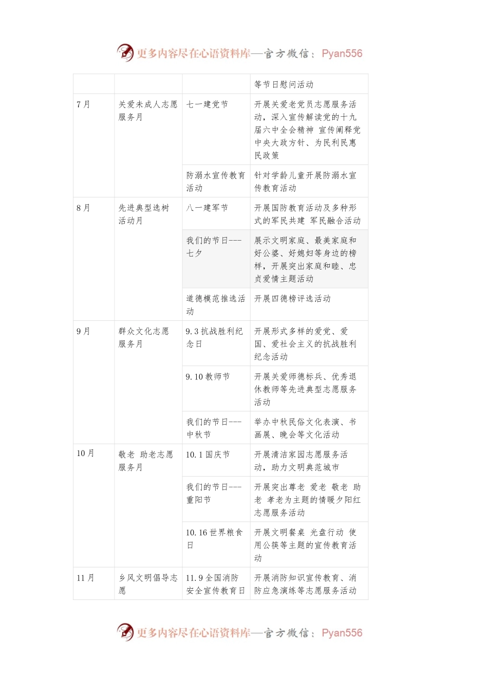 新时代文明实践活动计划表.docx_第2页