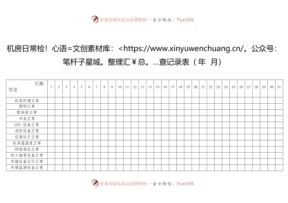 机房日常检查记录表.docx_第1页