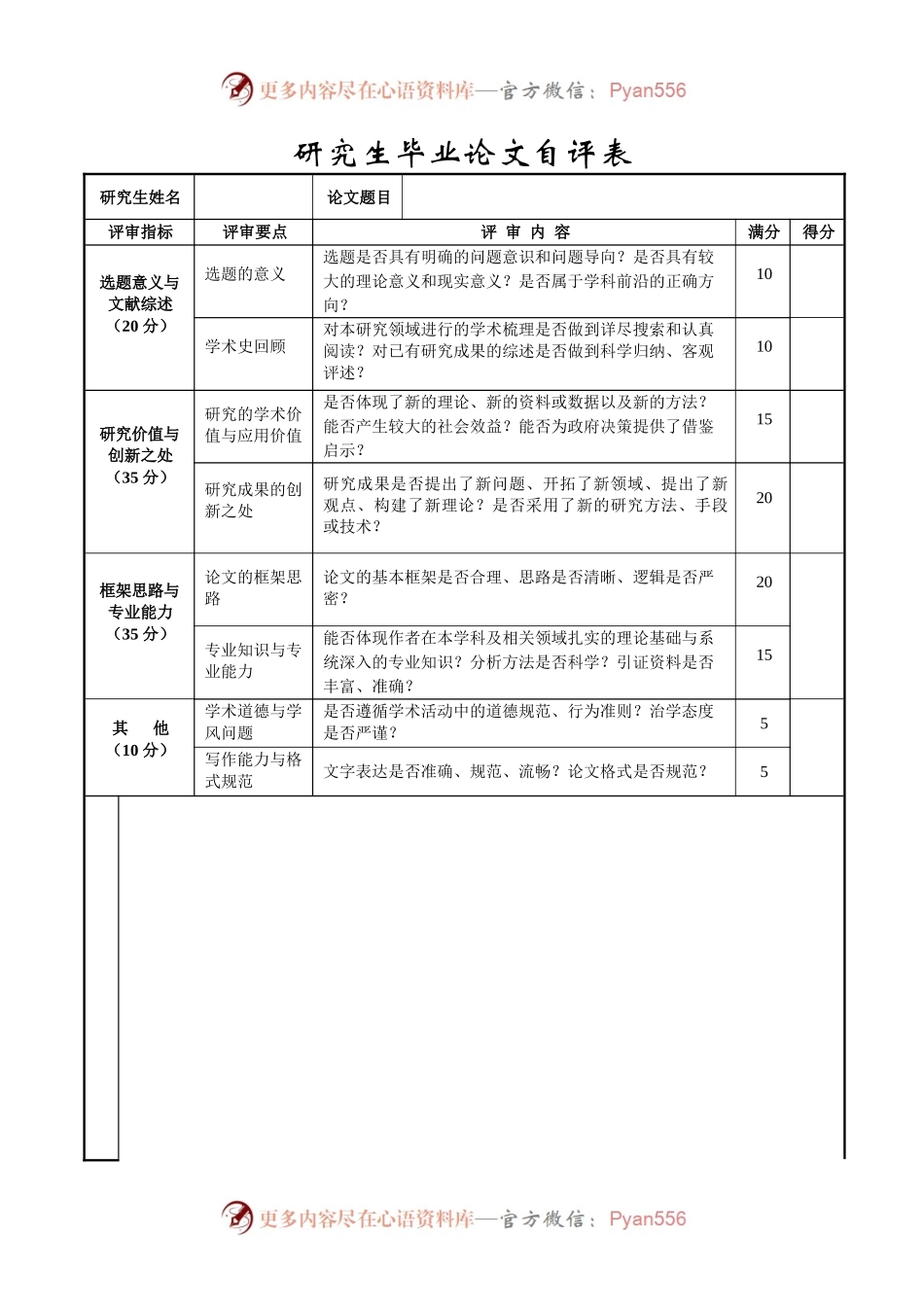 毕业论文自评表.docx_第1页