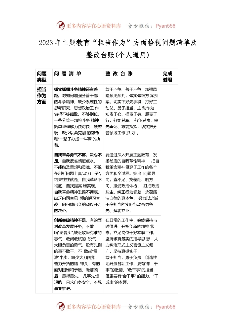 有关2023年主题教育“担当作为”方面检视问题清单及整改台账(个人通用).docx_第1页
