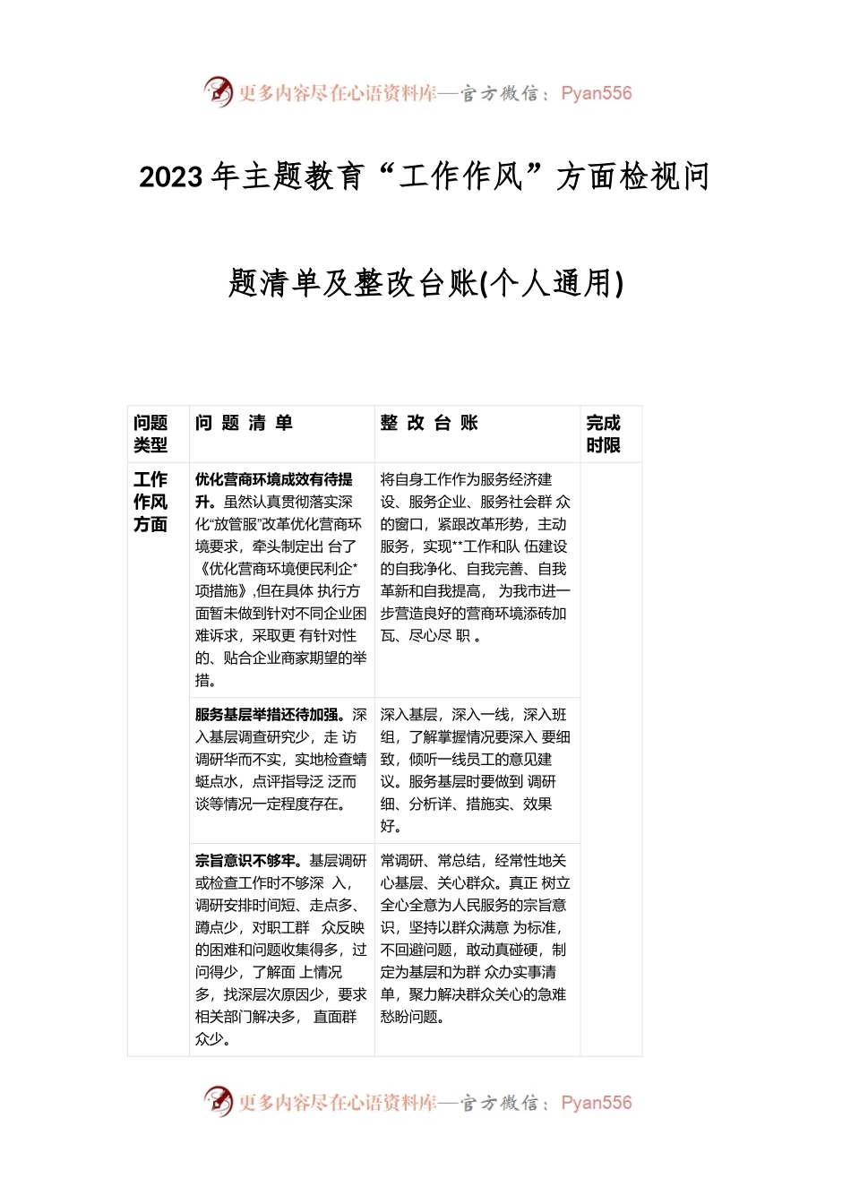 有关于2023年主题教育“工作作风”方面检视问题清单及整改台账(个人通用).docx_第1页