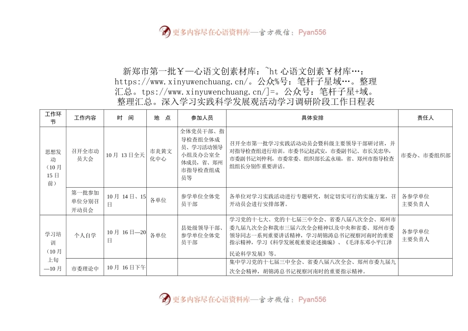 新郑市第一批深入学习实践科学发展观活动学习调研阶段工作日程表.docx_第1页
