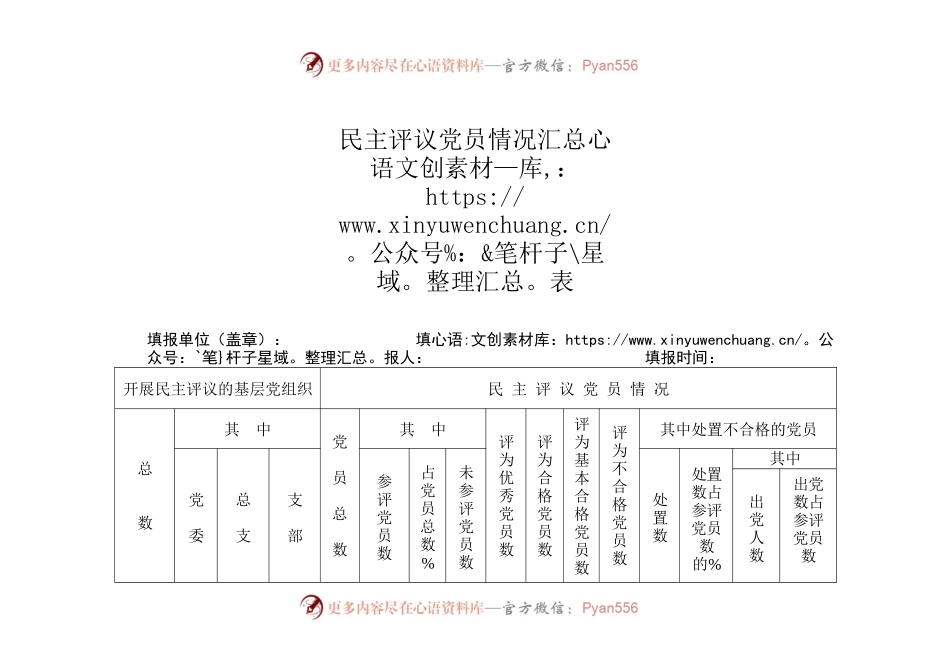 民主评议党员情况汇总表（参考）.docx_第1页