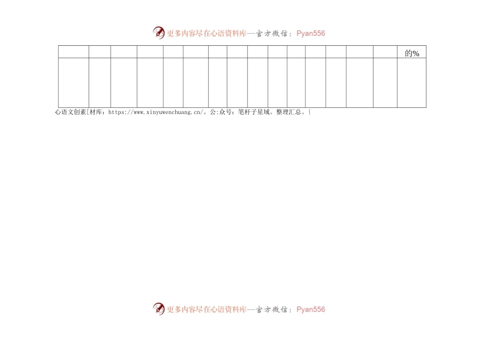 民主评议党员情况汇总表（参考）.docx_第2页