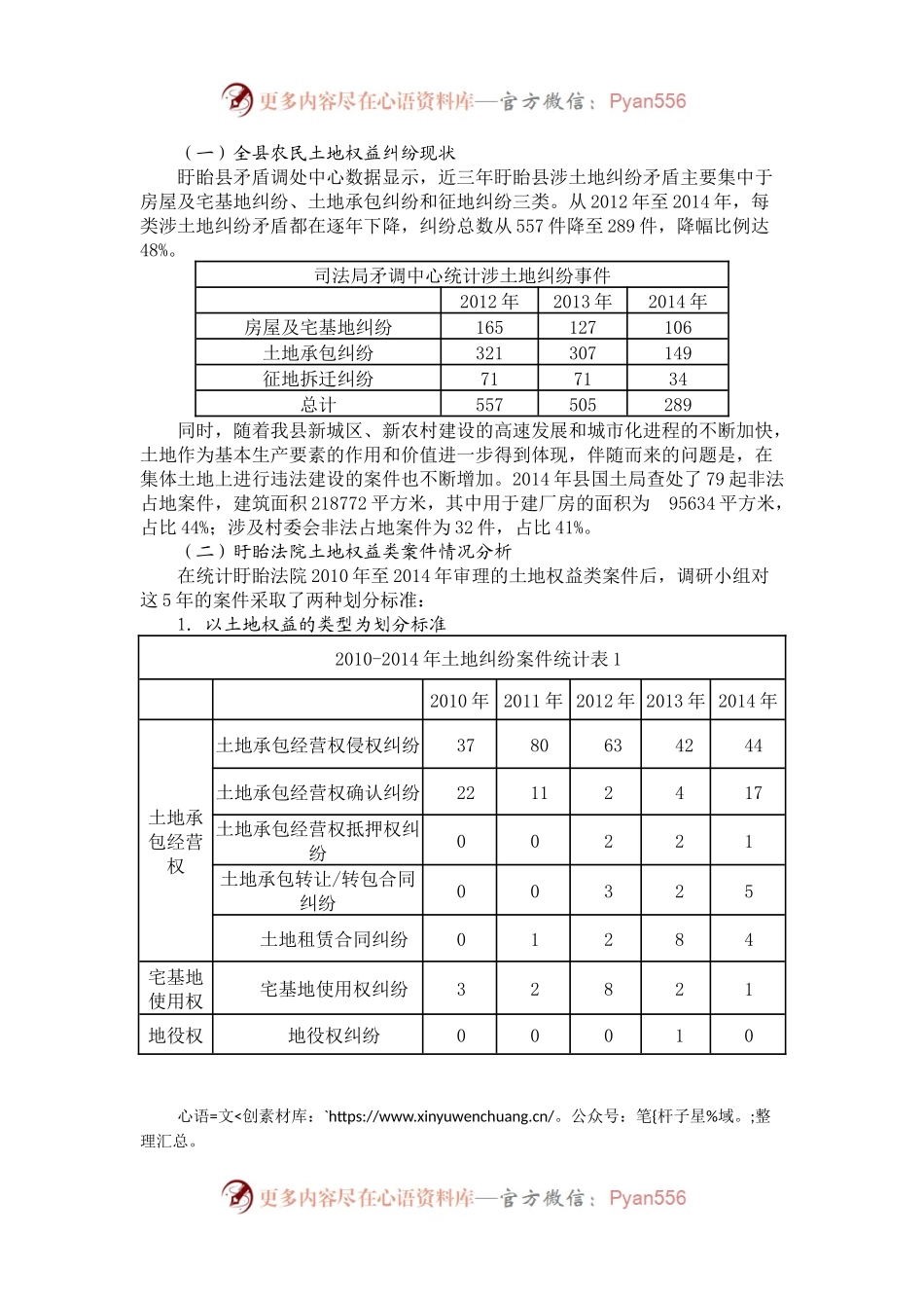 淮安市盱眙县农民土地权益司法保护的调研报告.docx_第2页