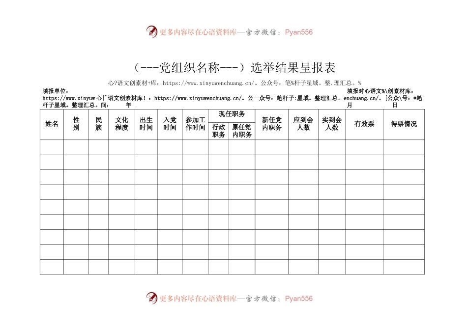 机关基层党组织委员选举结果呈报表.docx_第1页