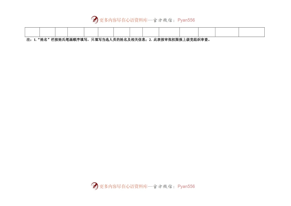 机关基层党组织委员选举结果呈报表.docx_第2页