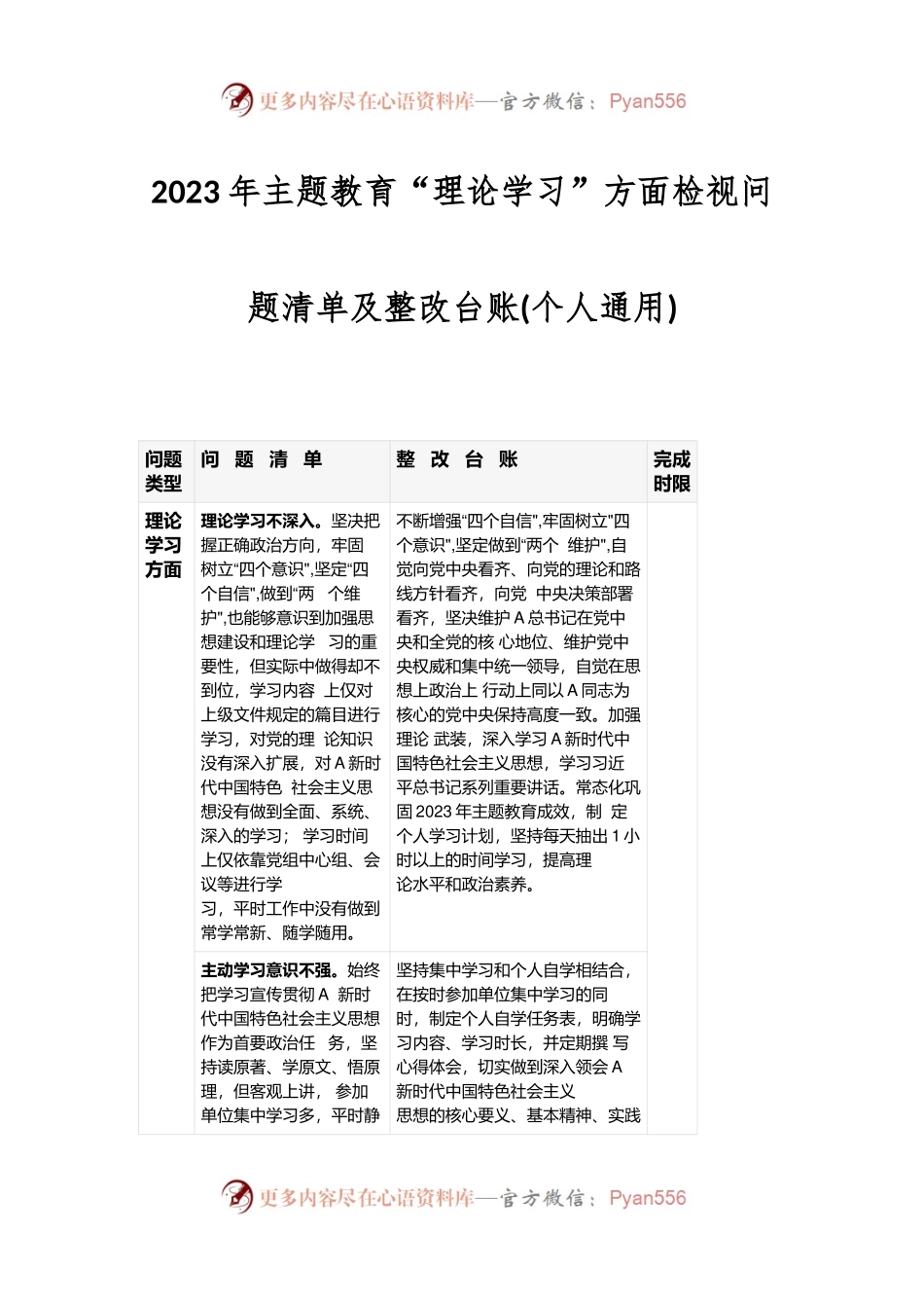 有关于2023年主题教育“理论学习”方面检视问题清单及整改台账(个人通用).docx_第1页