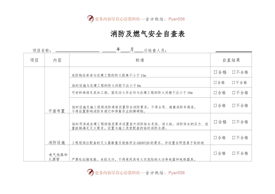 消防及燃气安全自查表.docx_第1页